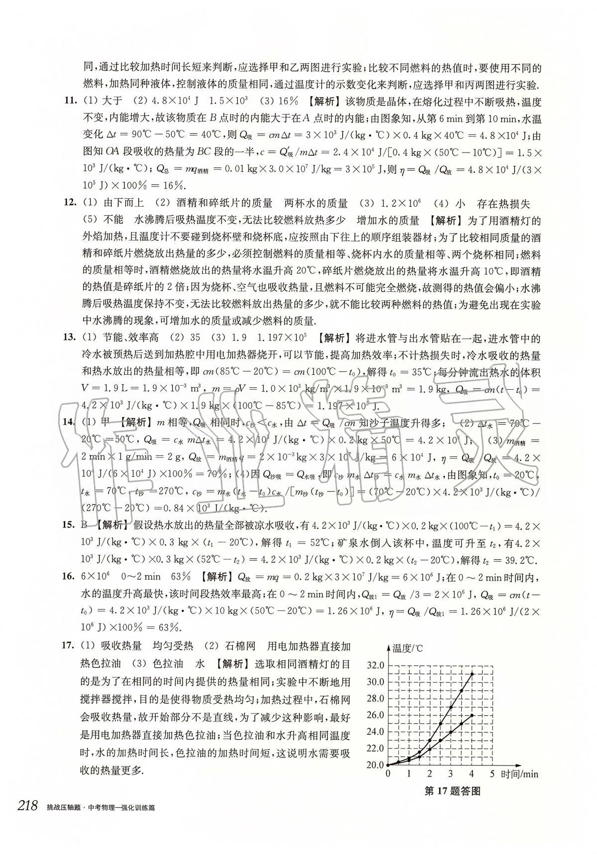 2020年挑戰(zhàn)壓軸題中考物理強化訓練篇 第8頁