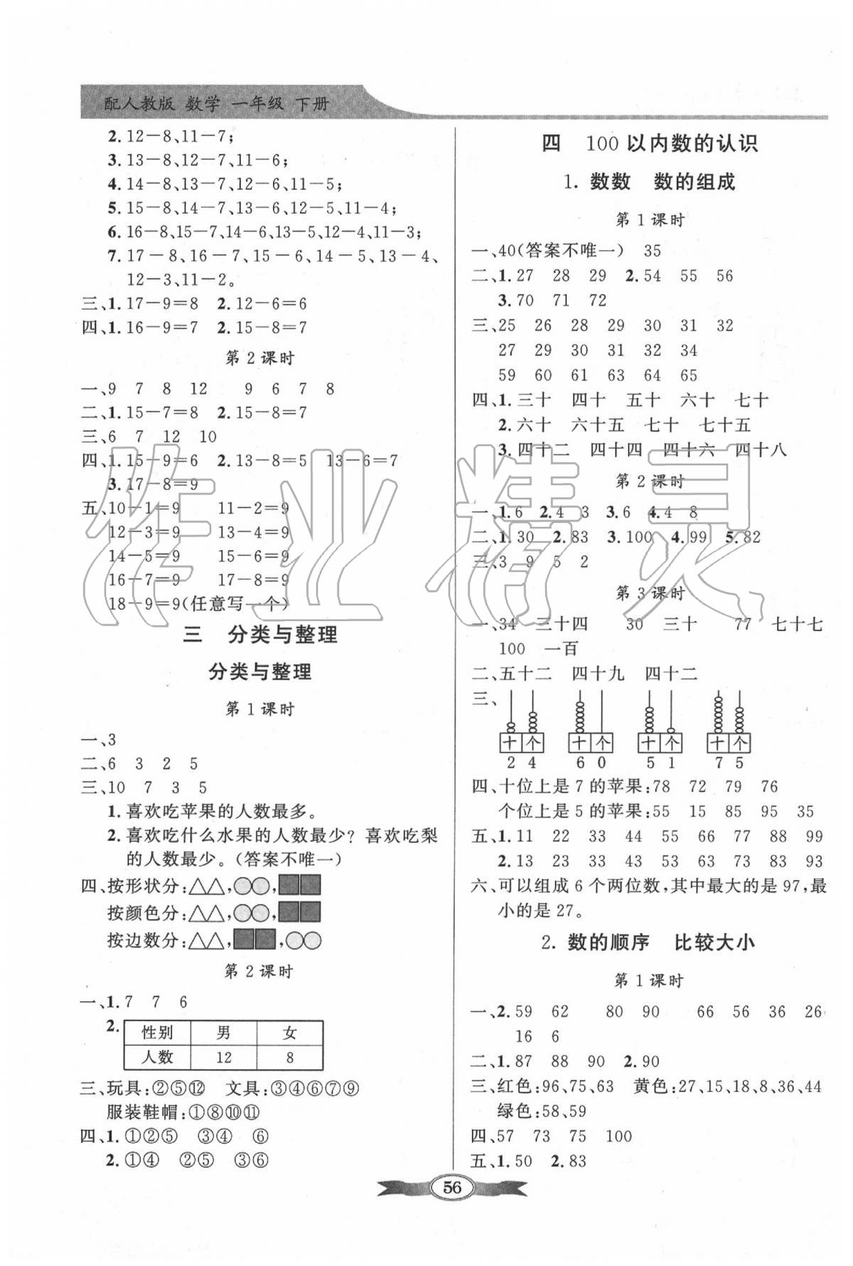 2020年同步导学与优化训练一年级数学下册人教版 第2页