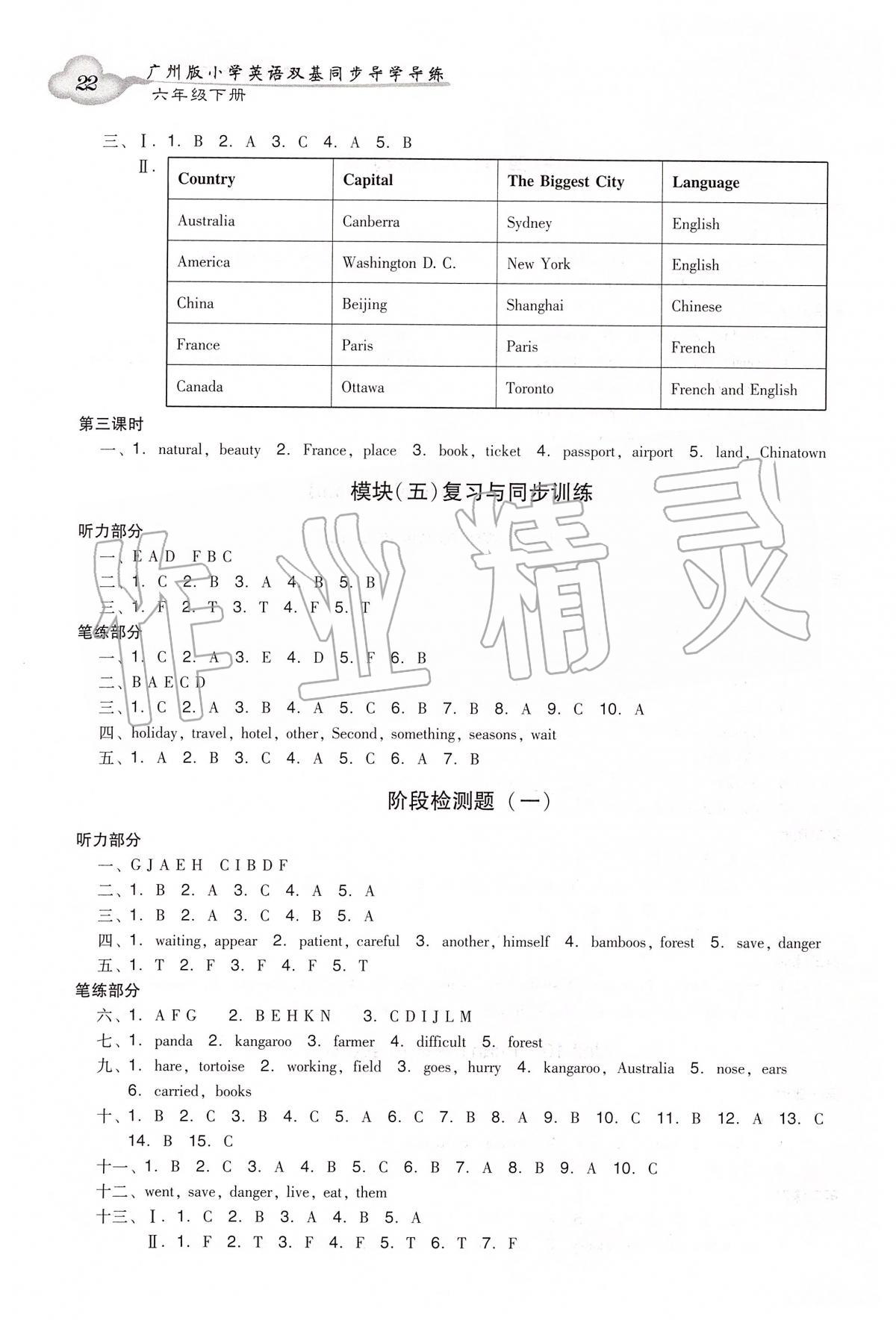 2020年小學英語雙基同步導學導練六年級下冊廣州版 第6頁