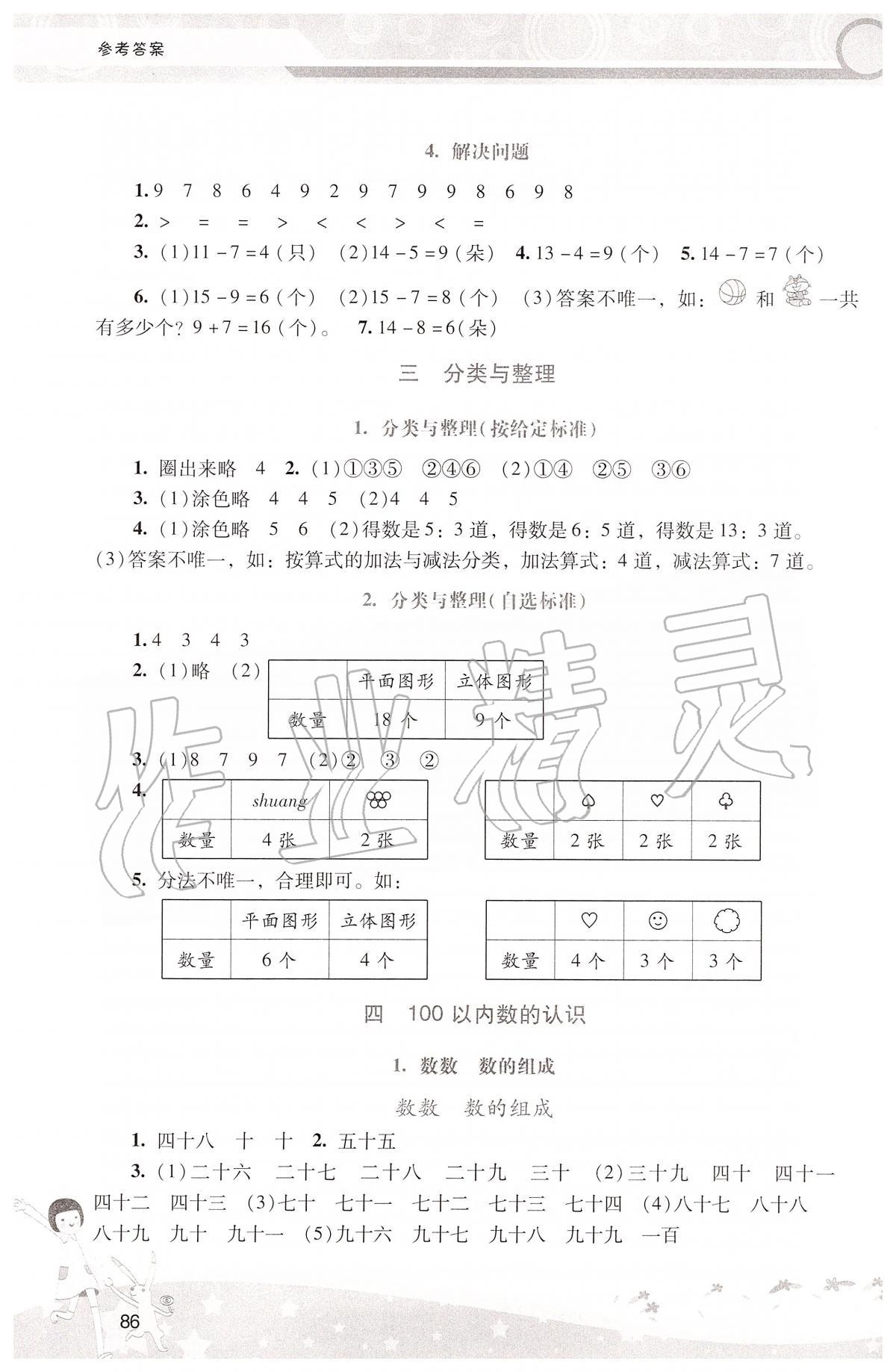 2020年自主与互动学习新课程学习辅导一年级数学下册人教版 第2页