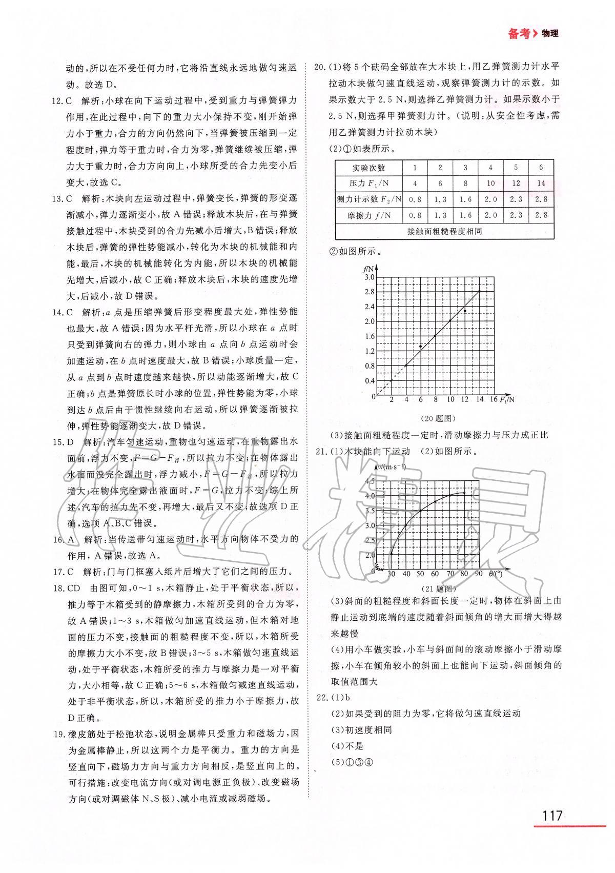 2020年備考大連中考物理 第7頁