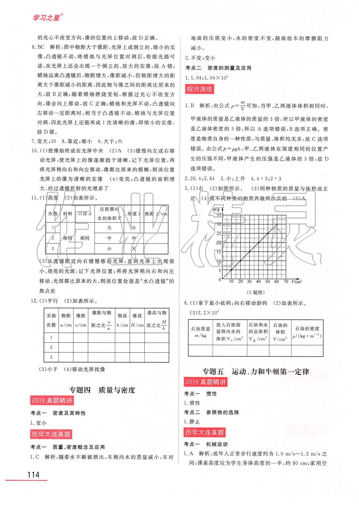 2020年備考大連中考物理 第4頁(yè)