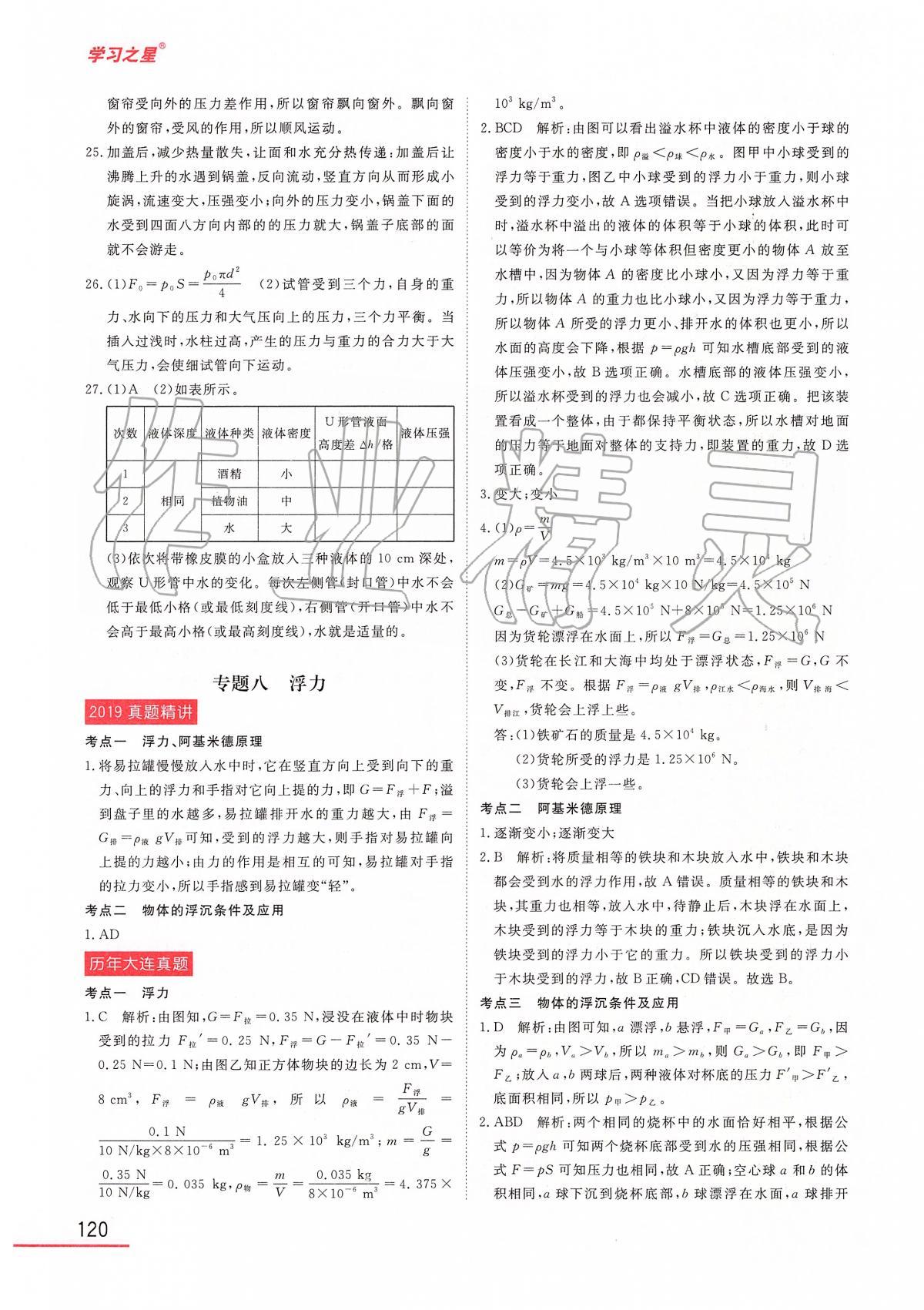 2020年備考大連中考物理 第10頁(yè)