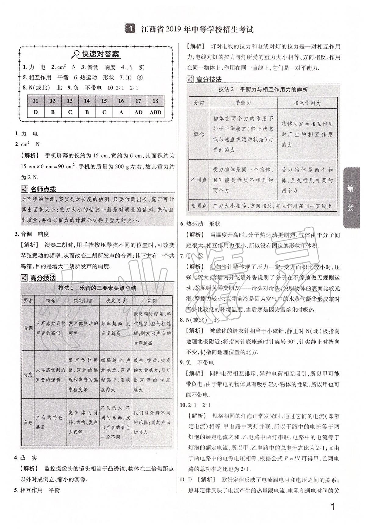 2020年金考卷江西中考45套匯編物理 第1頁