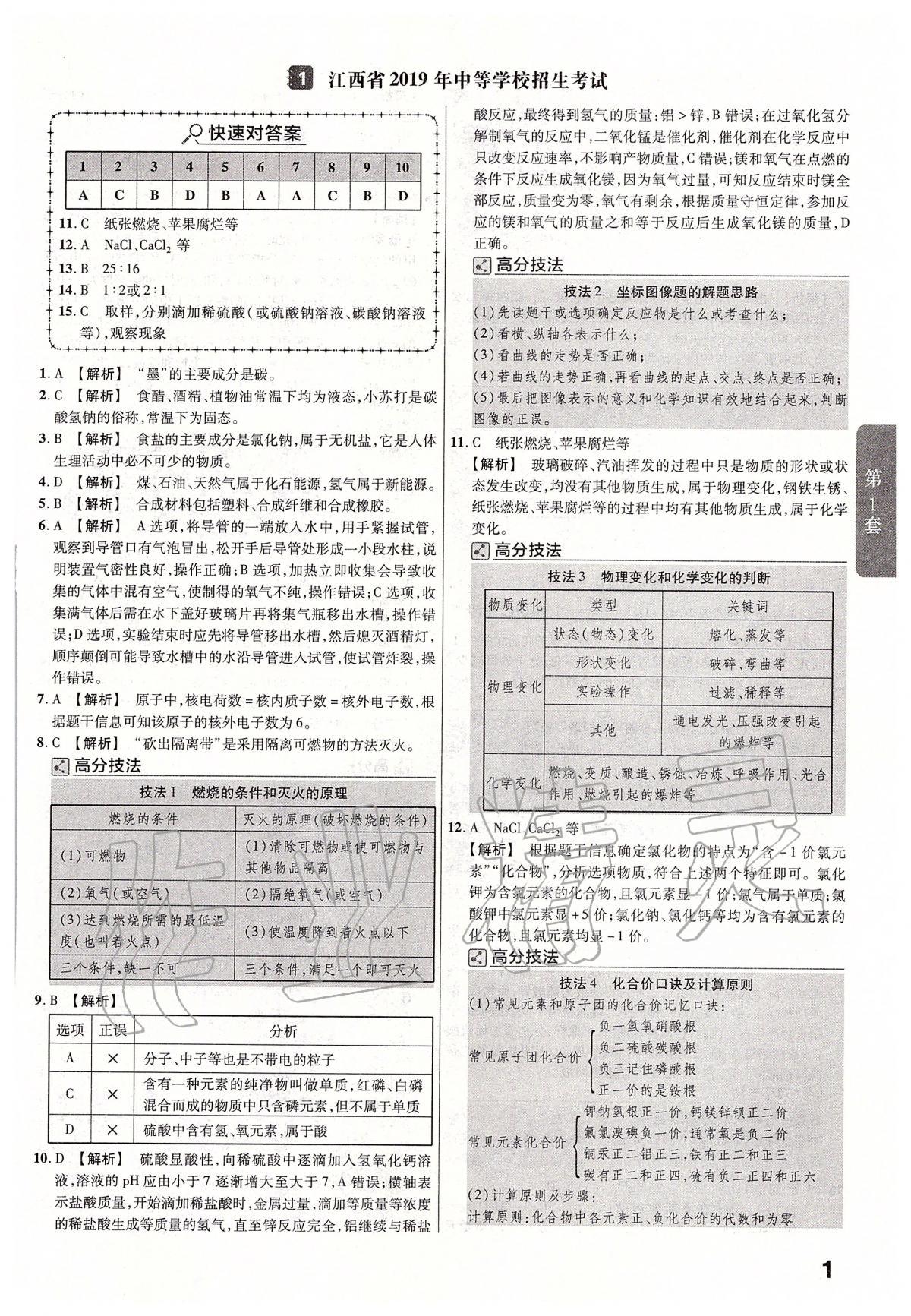 2020年金考卷江西中考45套匯編化學 第1頁