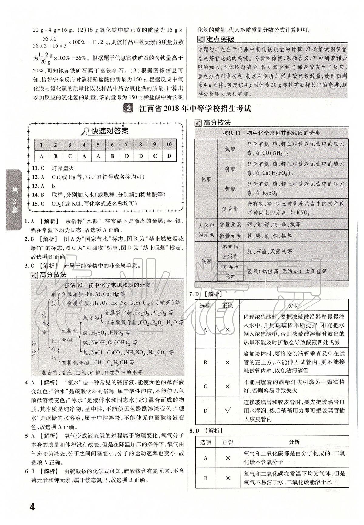 2020年金考卷江西中考45套匯編化學(xué) 第4頁