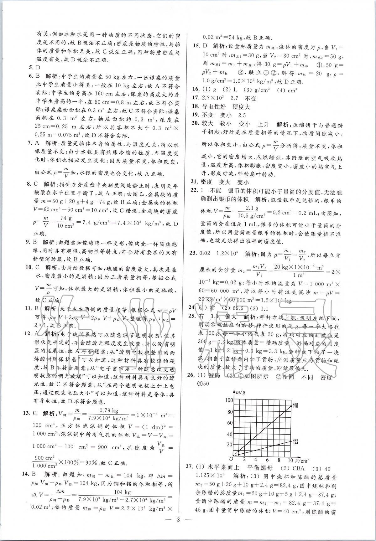 2020年亮點(diǎn)給力大試卷八年級物理下冊蘇科版 第3頁