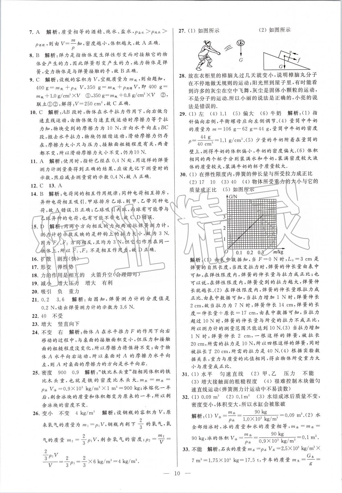 2020年亮點(diǎn)給力大試卷八年級(jí)物理下冊(cè)蘇科版 第10頁