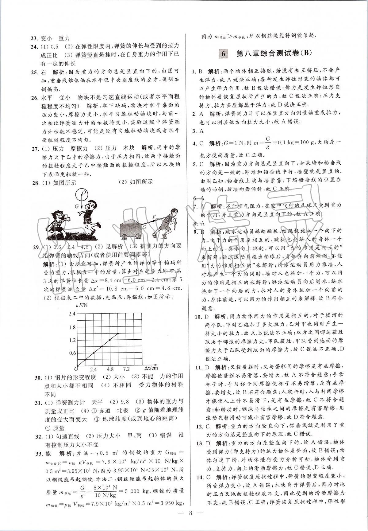 2020年亮點給力大試卷八年級物理下冊蘇科版 第8頁