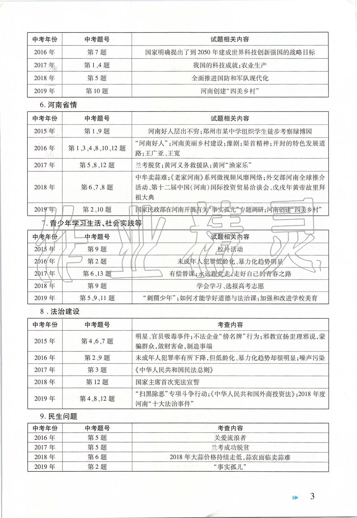 2020年领航中考一本通道德与法治河南专版 第10页