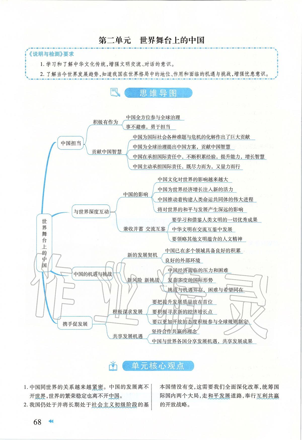 2020年領(lǐng)航中考一本通道德與法治河南專版 第75頁