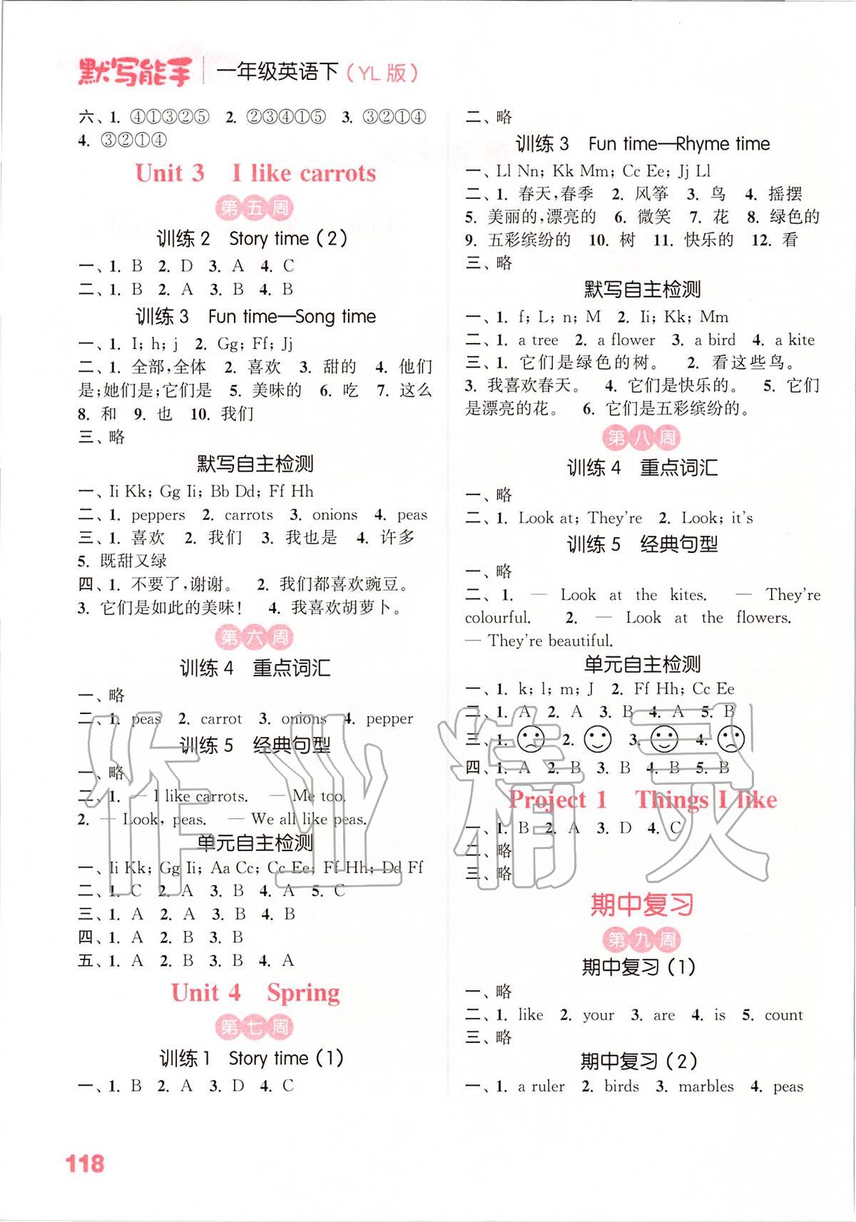 2020年小學(xué)英語(yǔ)默寫(xiě)能手一年級(jí)下冊(cè)譯林版 第2頁(yè)