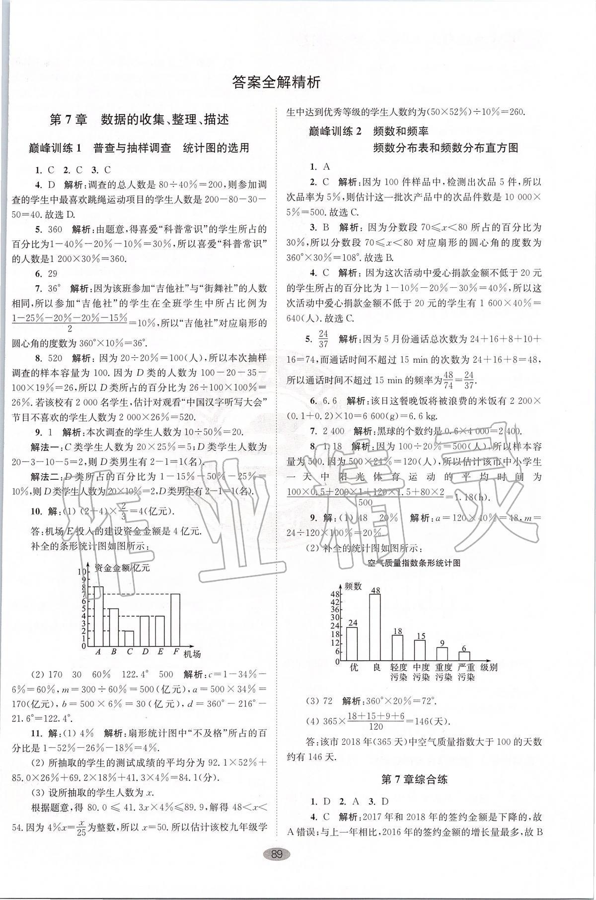 2020年初中數(shù)學小題狂做八年級下冊蘇科版巔峰版 第1頁