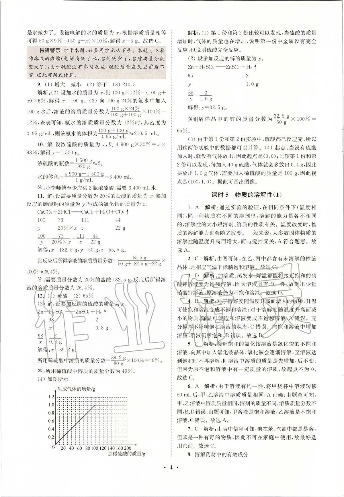 2020年初中化學小題狂做九年級下冊滬教版提優(yōu)版 第4頁