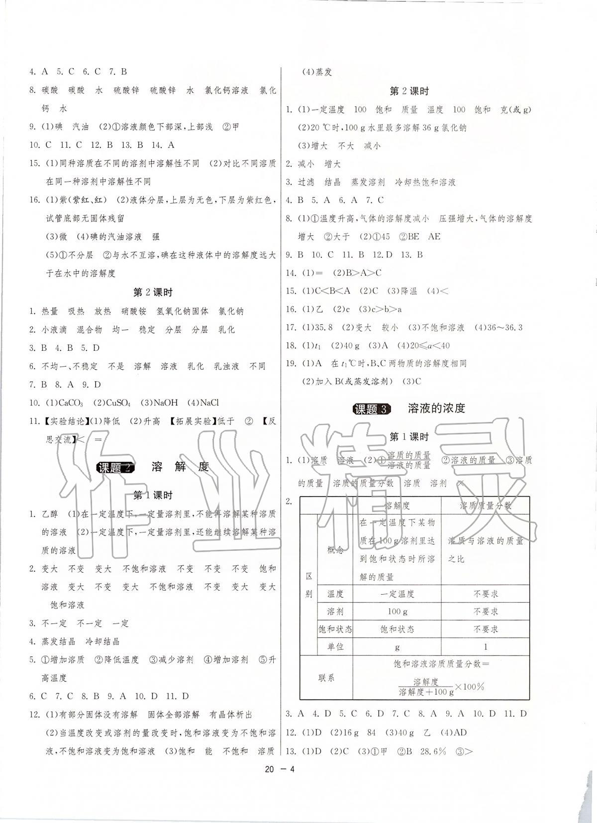 2020年1课3练单元达标测试九年级化学下册人教版 第4页