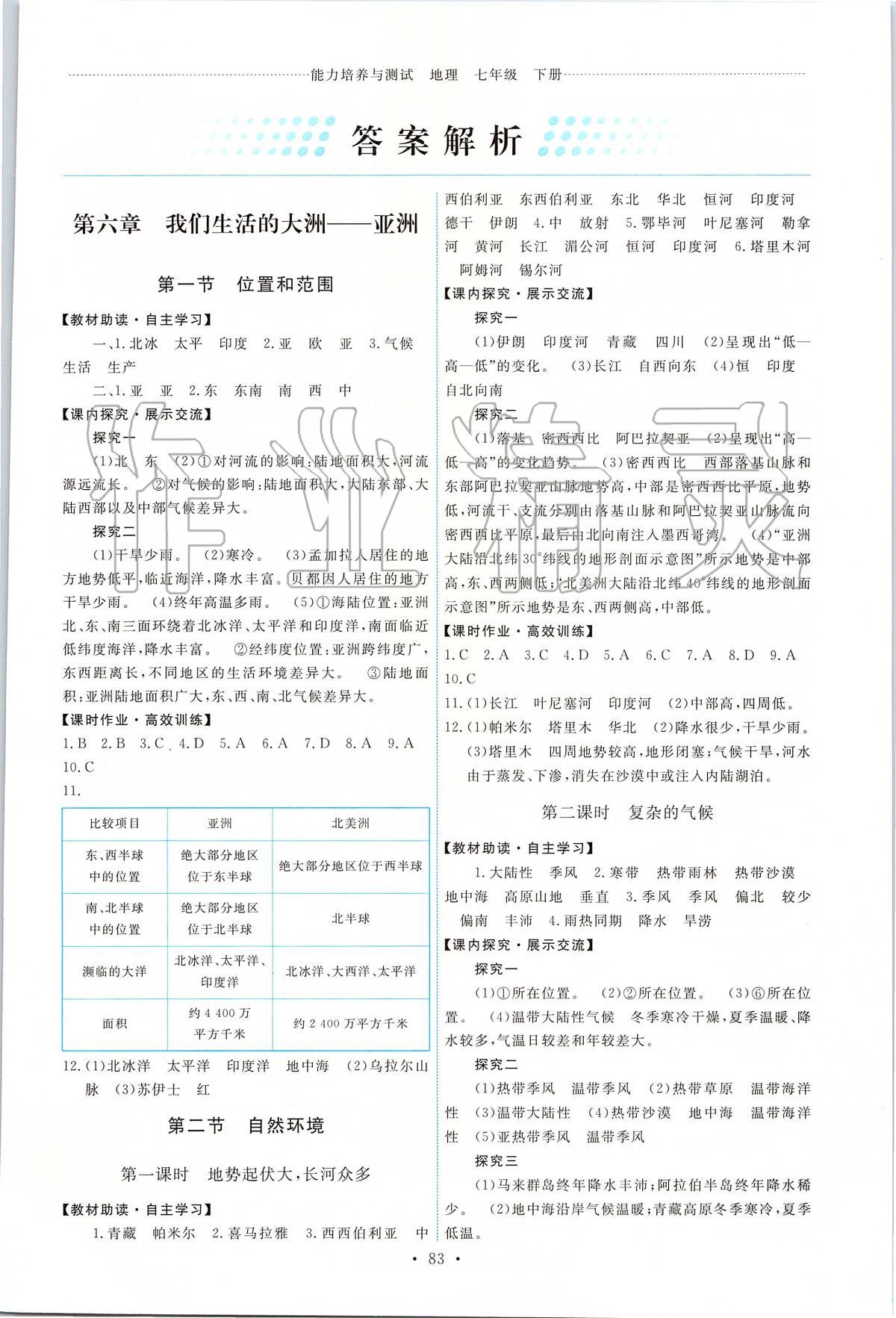 2020年能力培養(yǎng)與測試七年級地理下冊人教版 第1頁