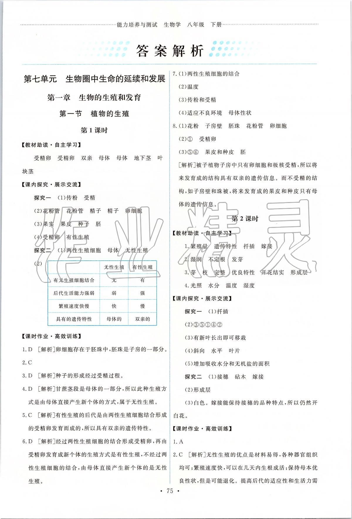 2020年能力培養(yǎng)與測(cè)試八年級(jí)生物下冊(cè)人教版 第1頁(yè)