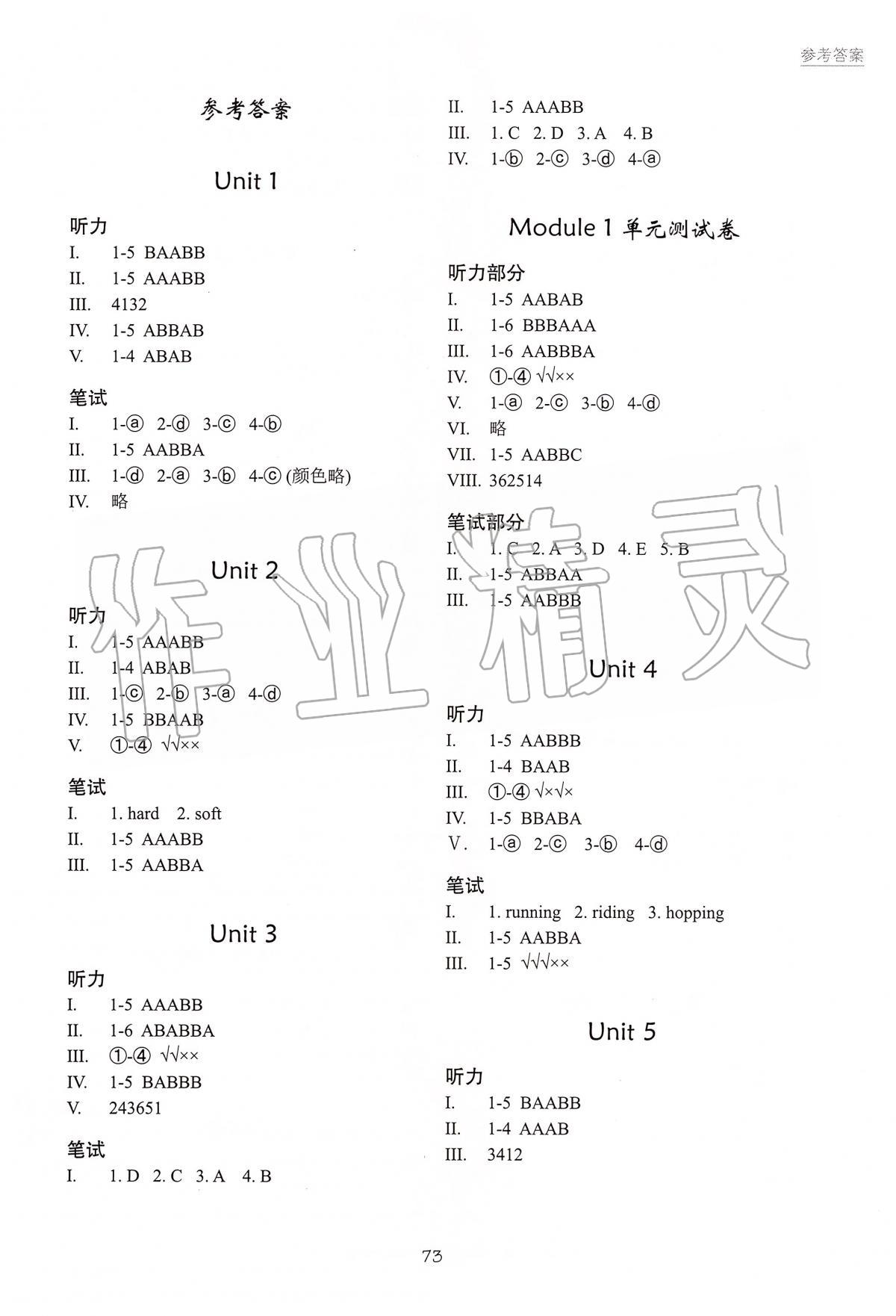 2020年深圳市小學(xué)英語課堂跟蹤二年級下冊滬教版 第1頁