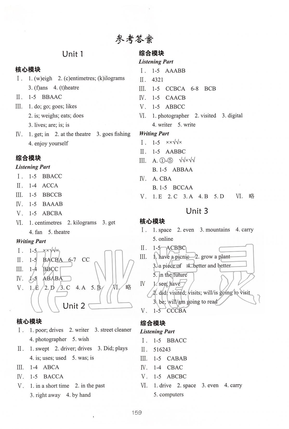 2020年深圳市小學(xué)英語課堂跟蹤六年級(jí)下冊(cè)滬教版 第1頁