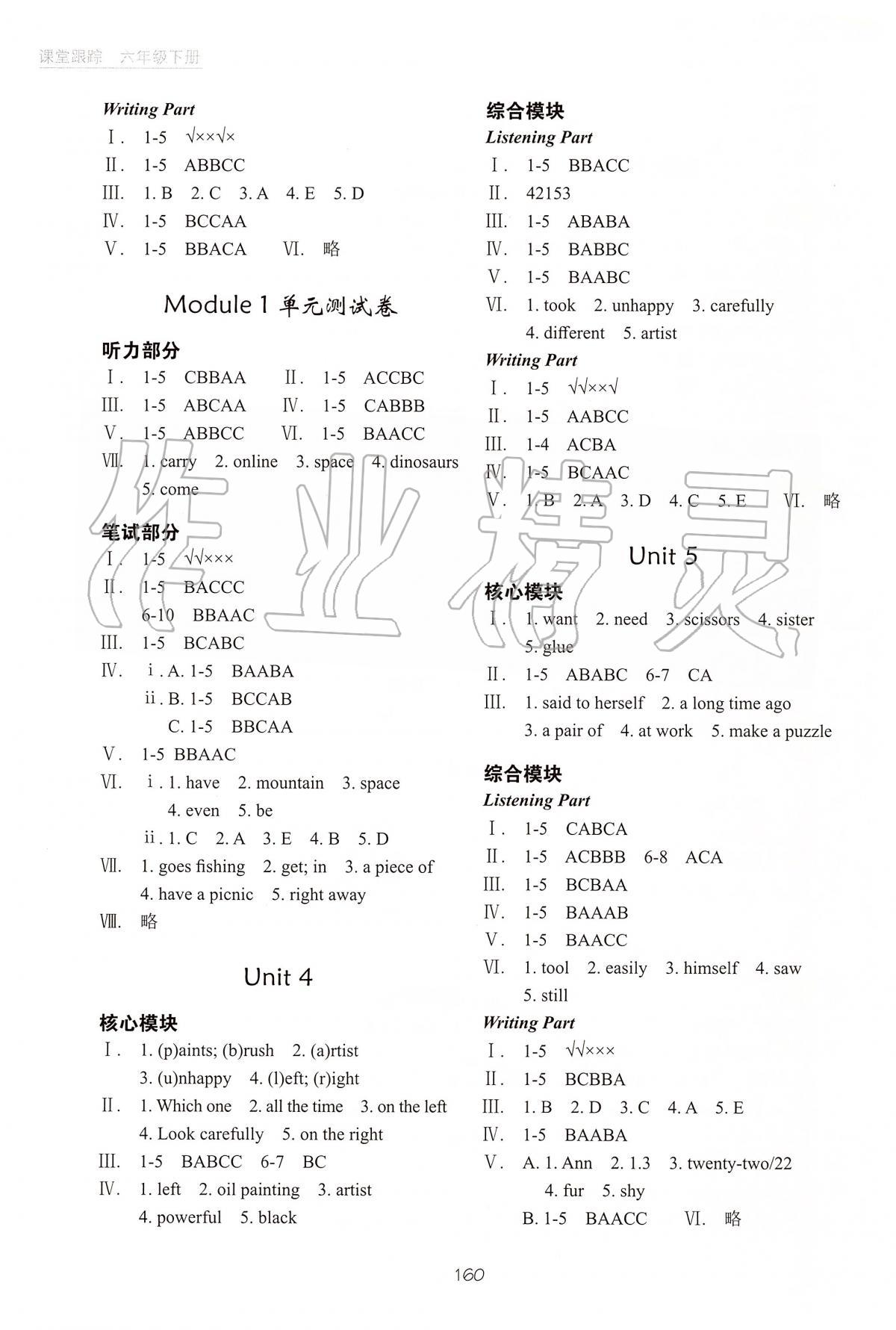 2020年深圳市小学英语课堂跟踪六年级下册沪教版 第2页