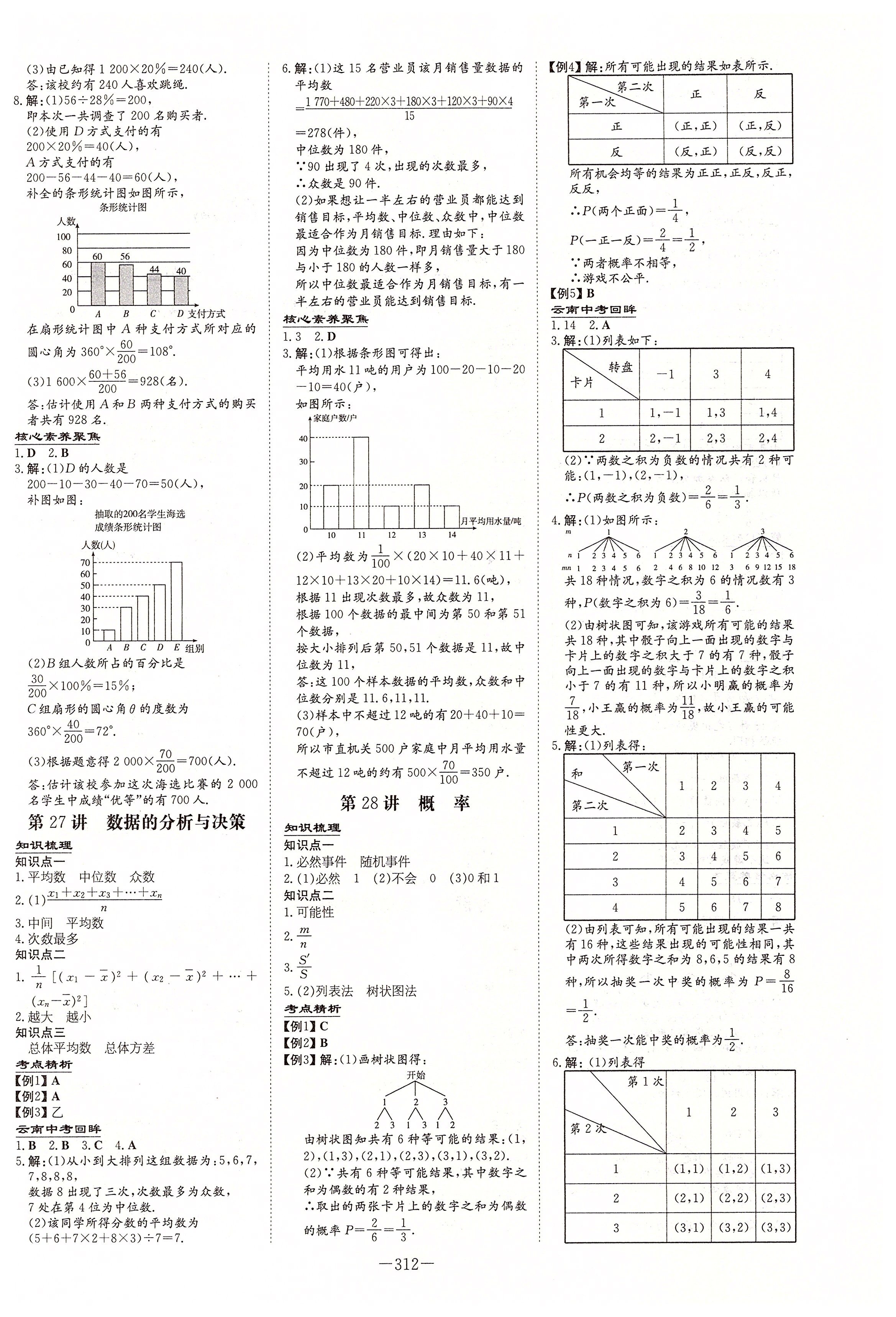 2020年云南省初中學業(yè)水平考試導與練數(shù)學 第14頁