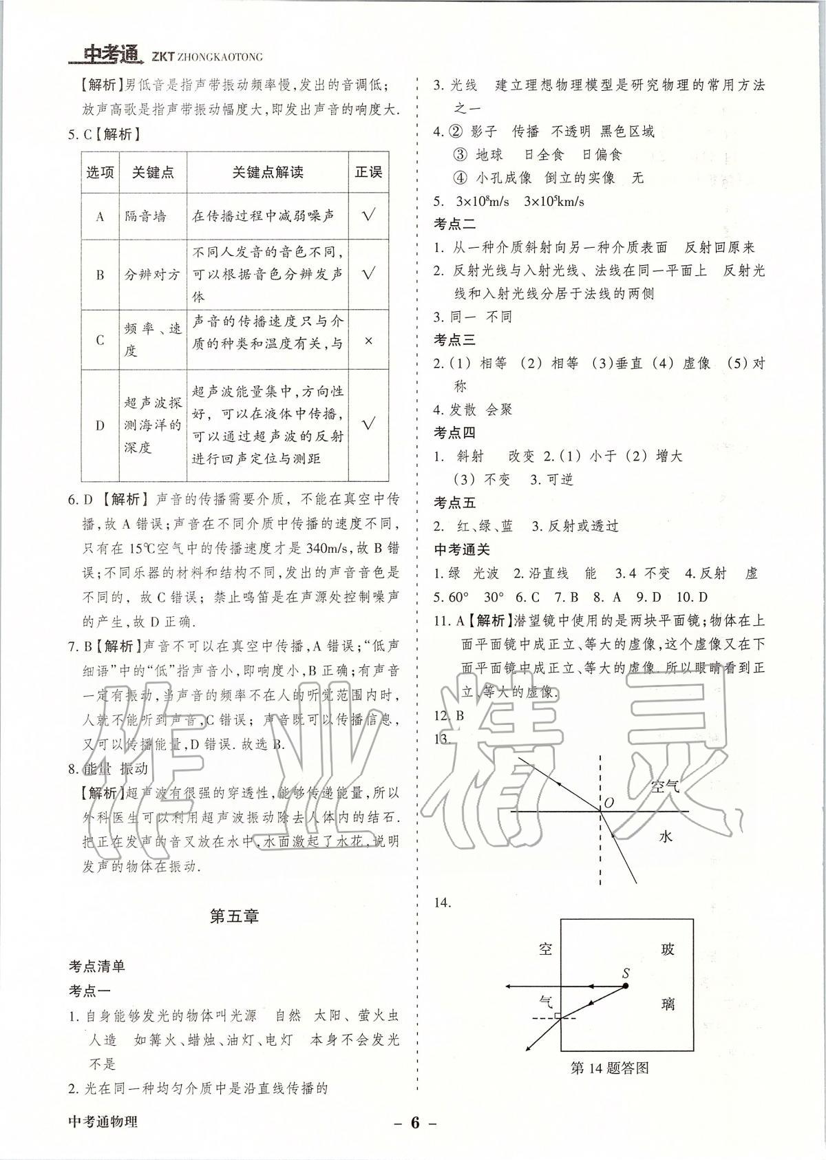 2020年中考通甘肅省中考復(fù)習(xí)指導(dǎo)與測(cè)試物理人教版 第6頁