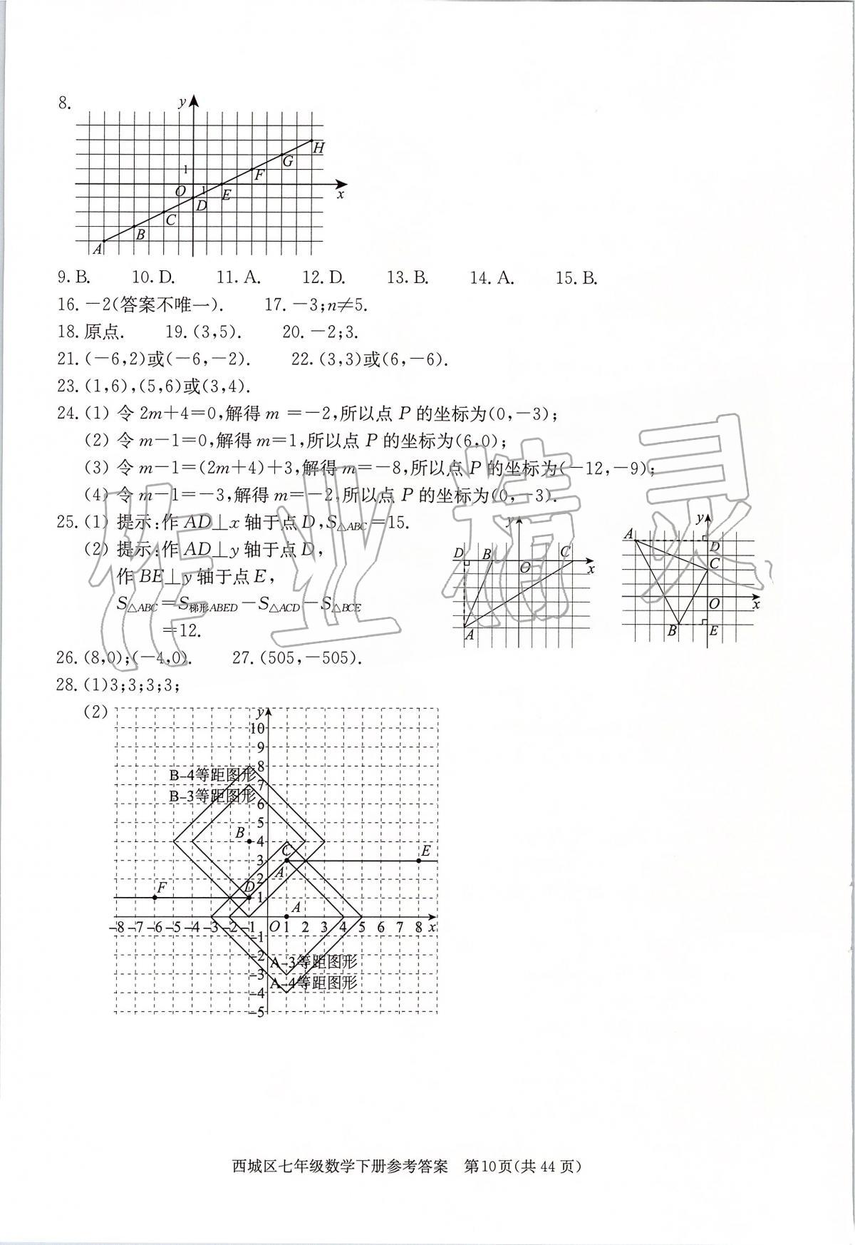 2020年學(xué)習(xí)探究診斷七年級(jí)數(shù)學(xué)下冊(cè)人教版 參考答案第10頁(yè)