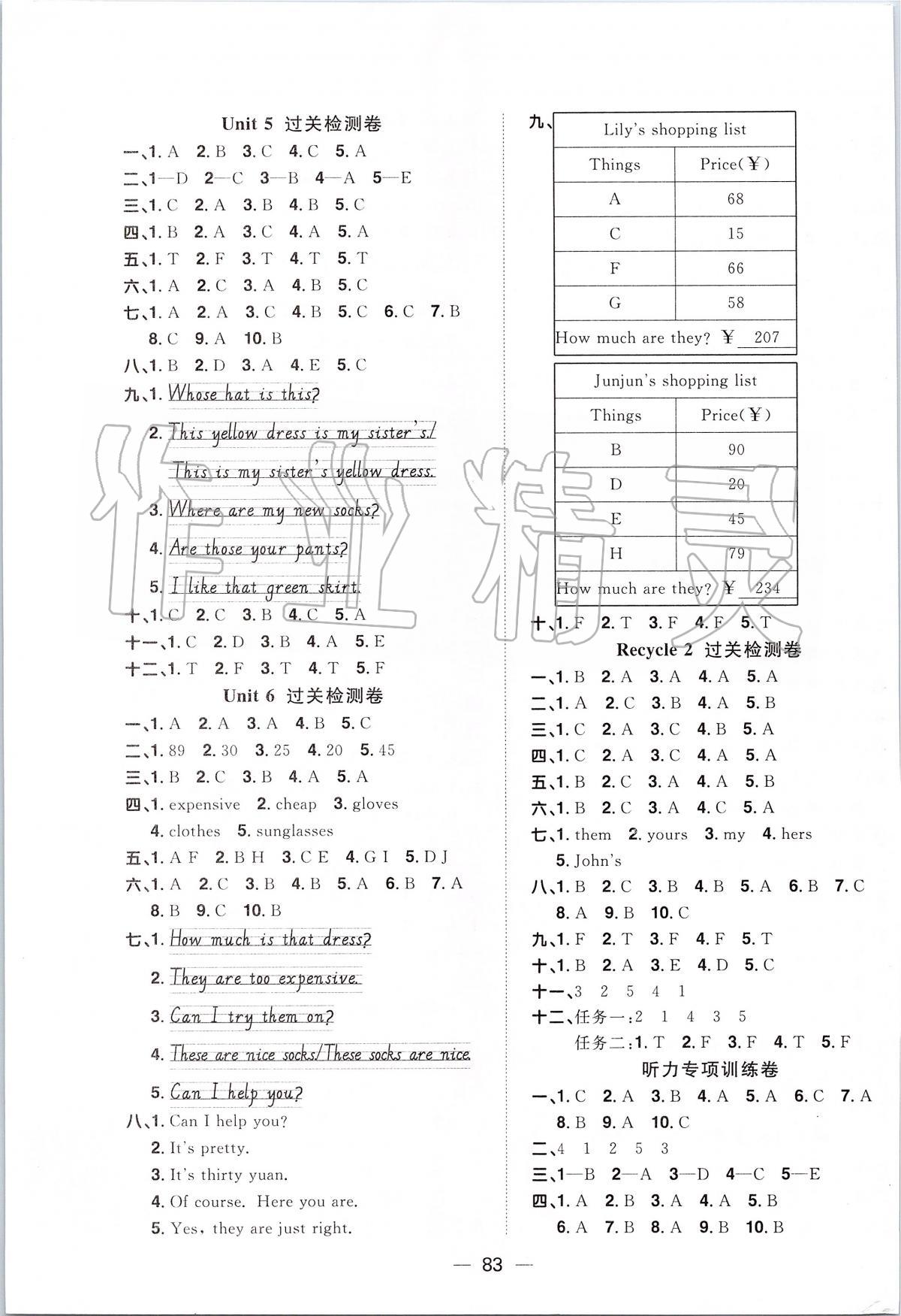 2020年陽光同學(xué)一線名師全優(yōu)好卷四年級英語下冊人教PEP版 第3頁