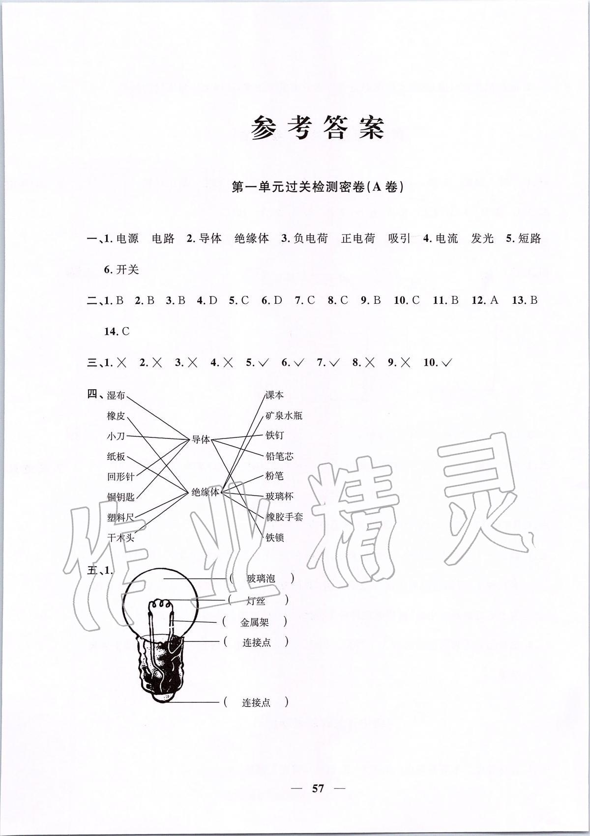 2020年阳光同学一线名师全优好卷四年级科学下册教科版 第1页