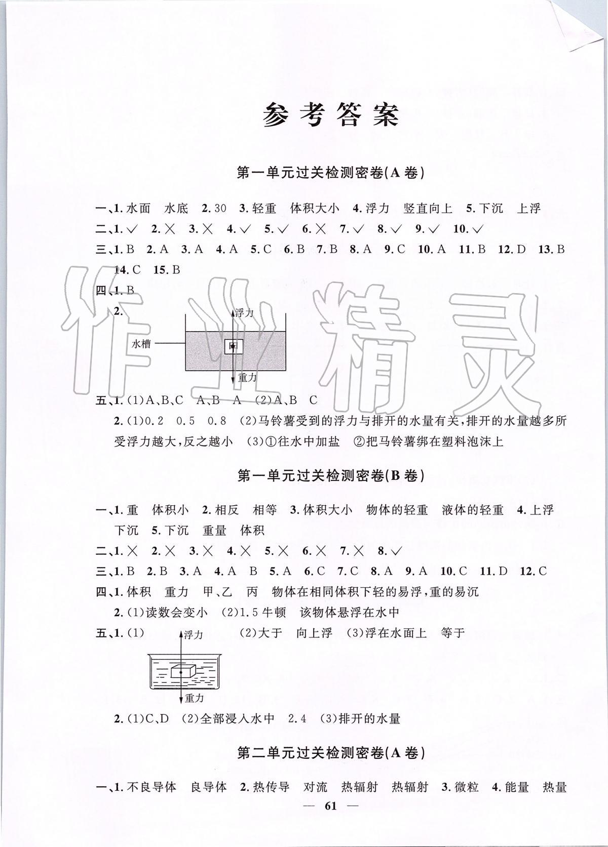 2020年陽光同學(xué)一線名師全優(yōu)好卷五年級科學(xué)下冊教科版 第1頁