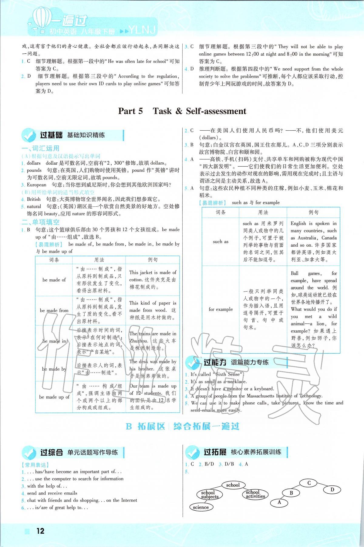 2020年一遍過初中英語八年級(jí)下冊(cè)譯林牛津版 第12頁