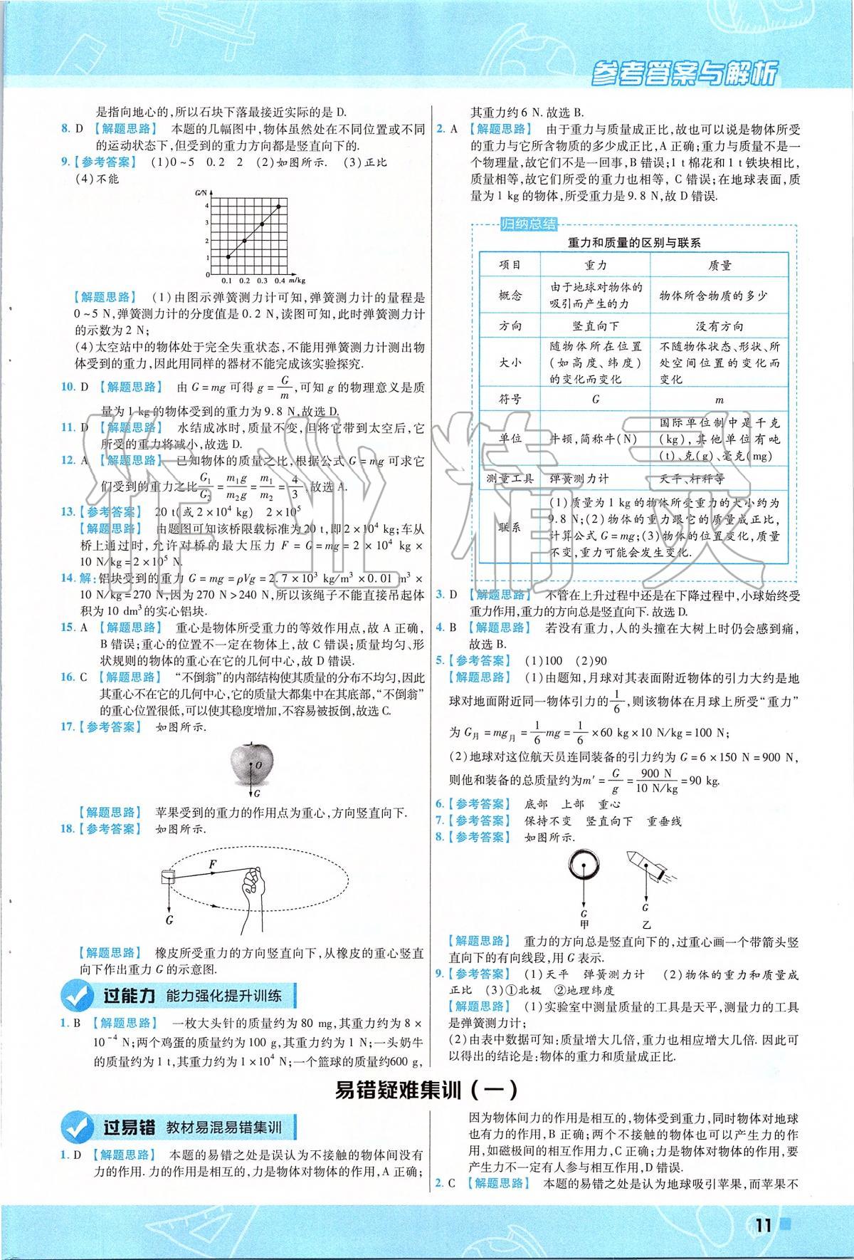 2020年一遍過初中物理八年級(jí)下冊(cè)北師大版 第11頁