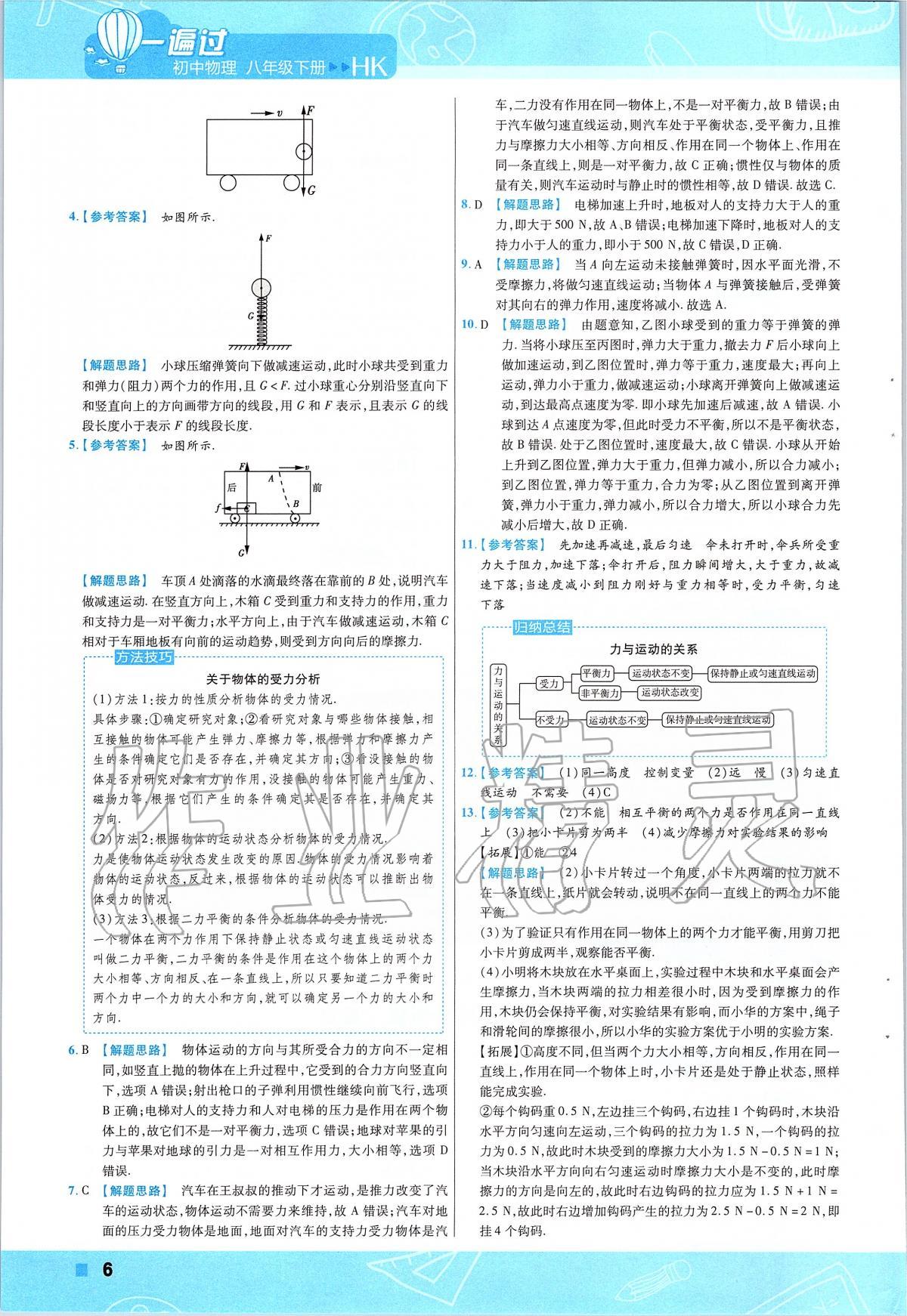 2020年一遍过初中物理八年级下册沪科版 第6页