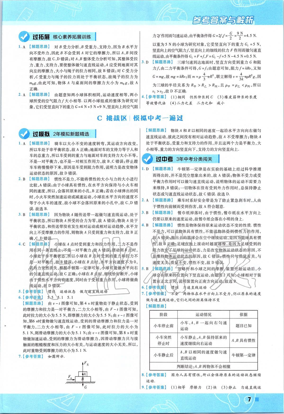 2020年一遍過初中物理八年級(jí)下冊(cè)滬科版 第7頁