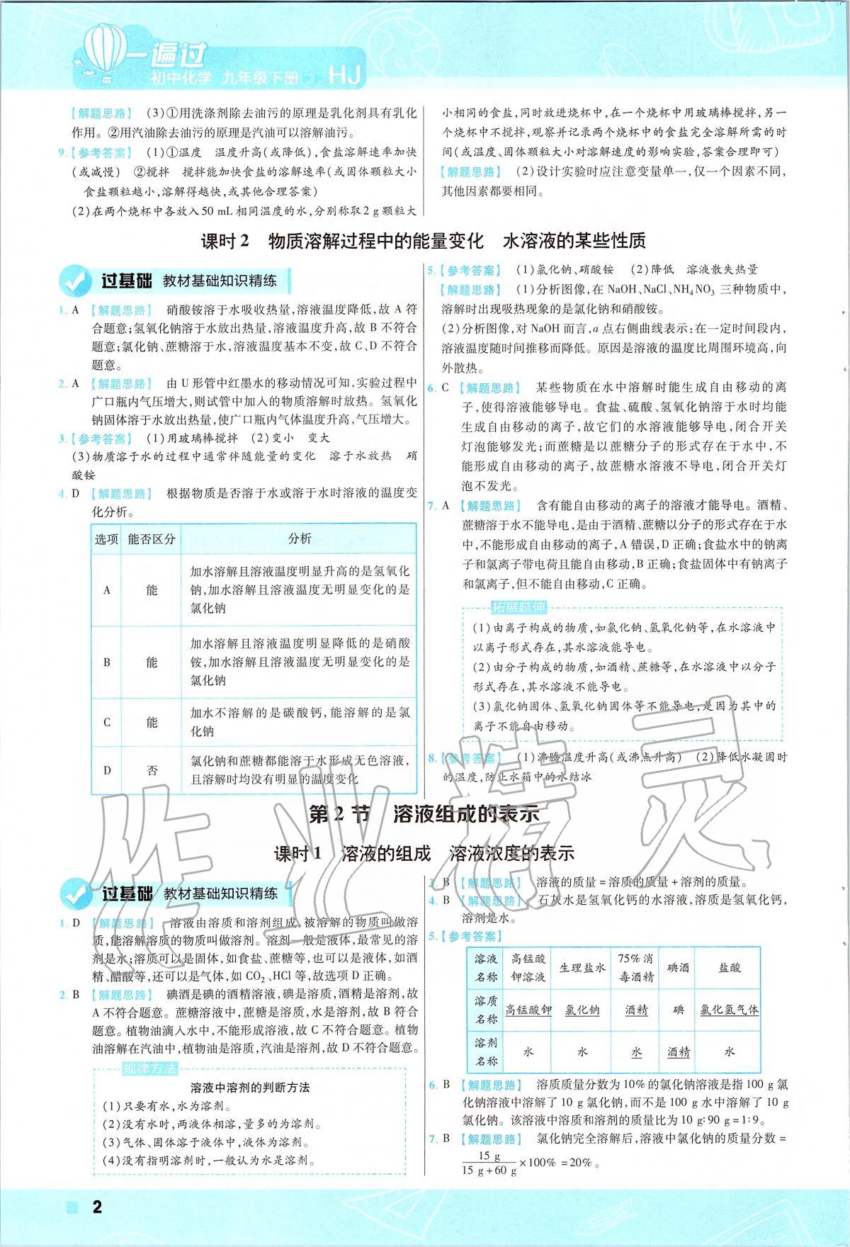 2020年一遍過初中化學(xué)九年級下冊滬教版 第2頁