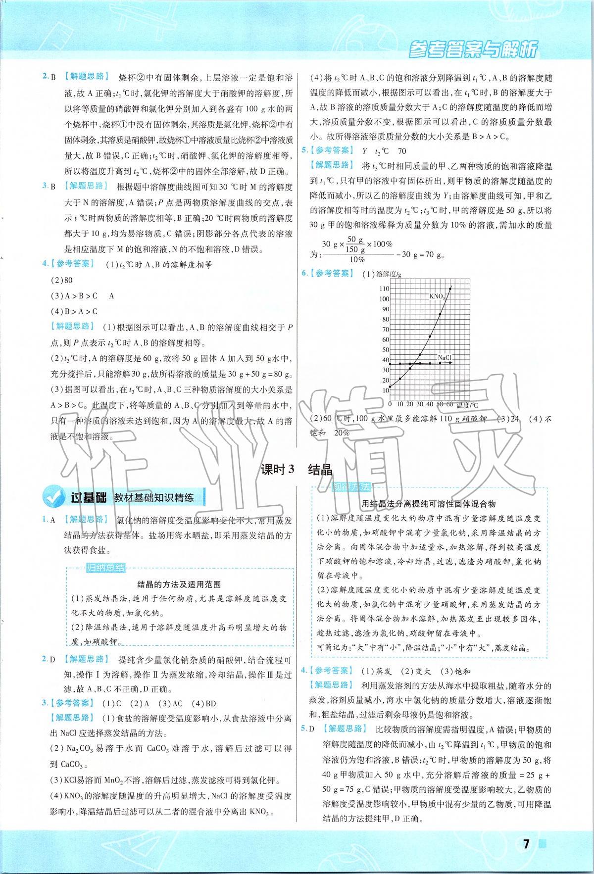 2020年一遍過(guò)初中化學(xué)九年級(jí)下冊(cè)滬教版 第7頁(yè)