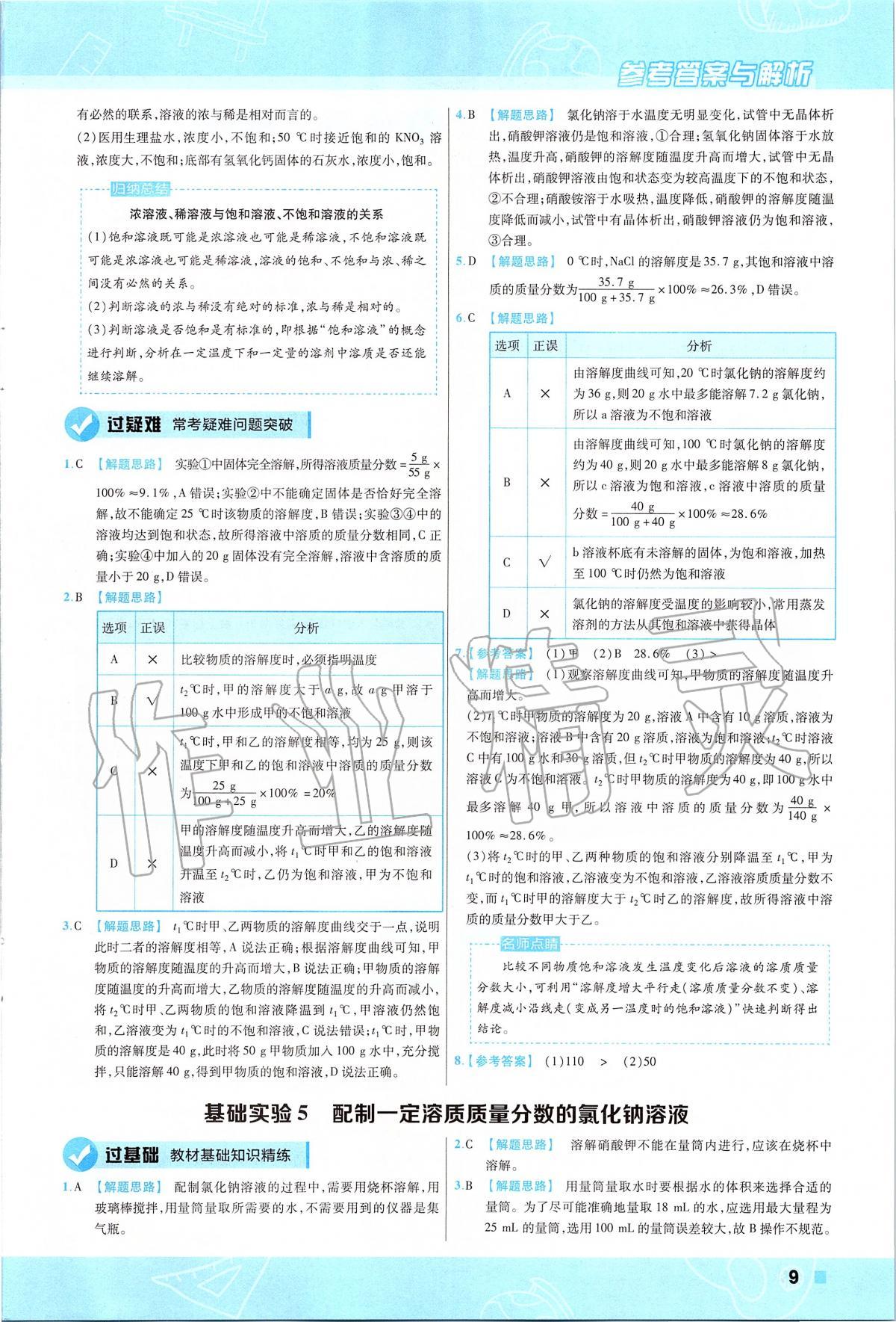 2020年一遍過初中化學九年級下冊滬教版 第9頁