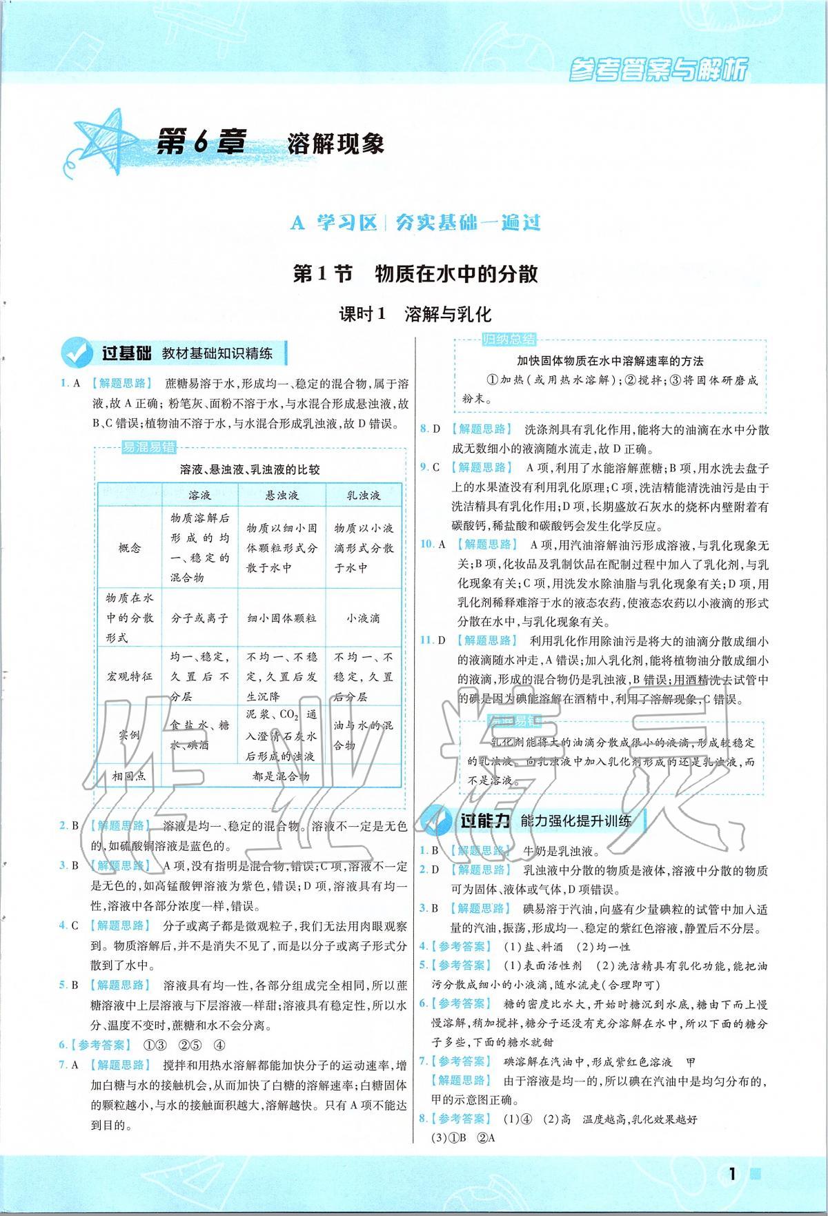 2020年一遍過(guò)初中化學(xué)九年級(jí)下冊(cè)滬教版 第1頁(yè)