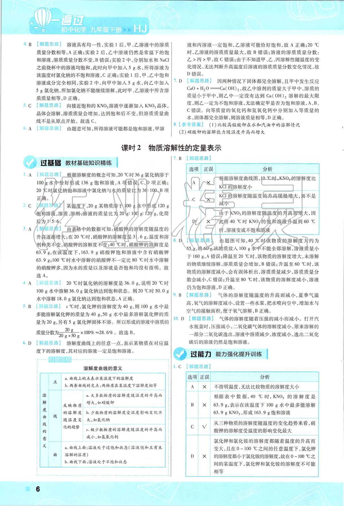 2020年一遍過初中化學(xué)九年級(jí)下冊(cè)滬教版 第6頁