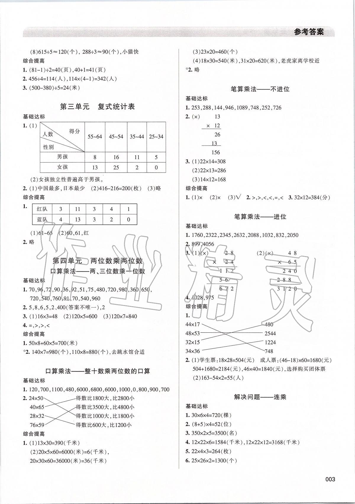 2020年學(xué)習(xí)質(zhì)量監(jiān)測三年級(jí)數(shù)學(xué)下冊人教版 第3頁