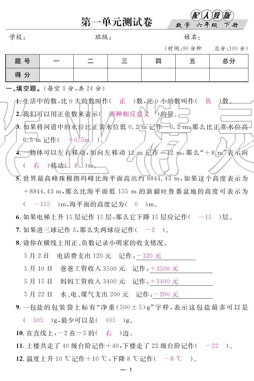 2020年領(lǐng)航新課標(biāo)練習(xí)冊六年級數(shù)學(xué)下冊人教版 第1頁