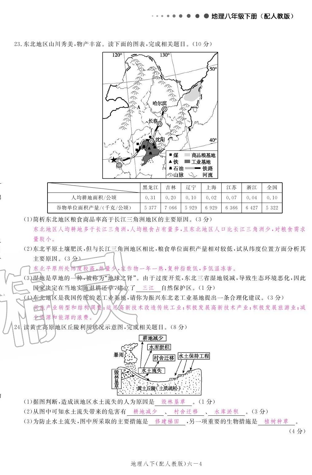 2020年領(lǐng)航新課標(biāo)練習(xí)冊(cè)八年級(jí)地理下冊(cè)人教版 參考答案第8頁(yè)