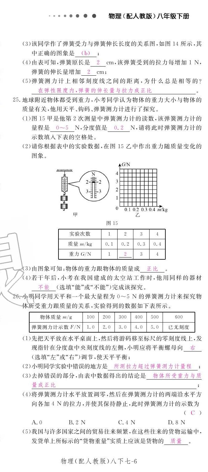 2020年領(lǐng)航新課標(biāo)練習(xí)冊八年級物理下冊人教版 第6頁