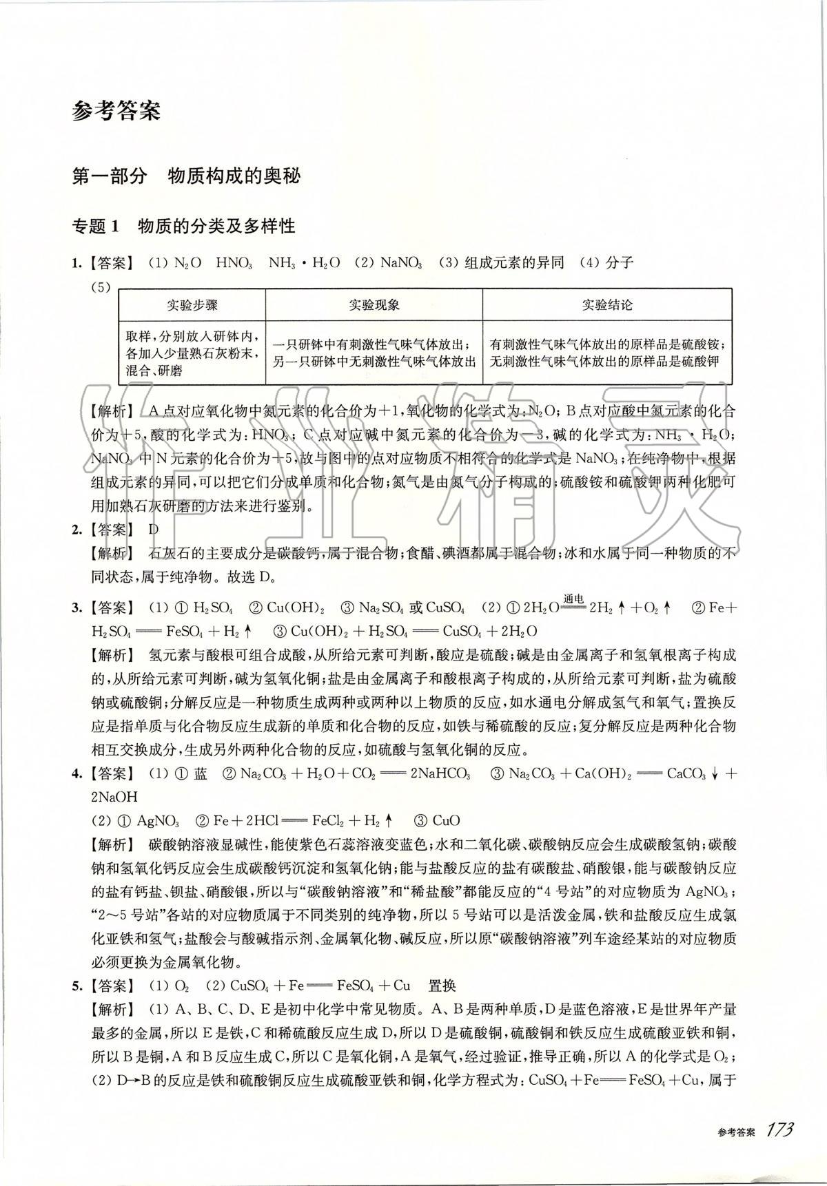 2020年挑戰(zhàn)壓軸題中考化學(xué)強(qiáng)化訓(xùn)練篇 第1頁(yè)