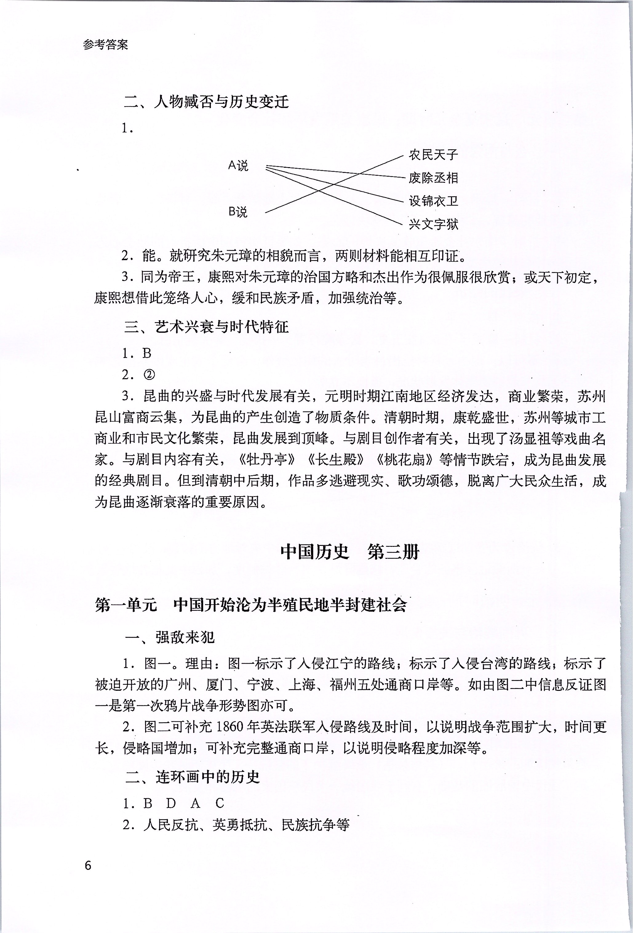 2020年決勝上海中考?xì)v史 參考答案第6頁