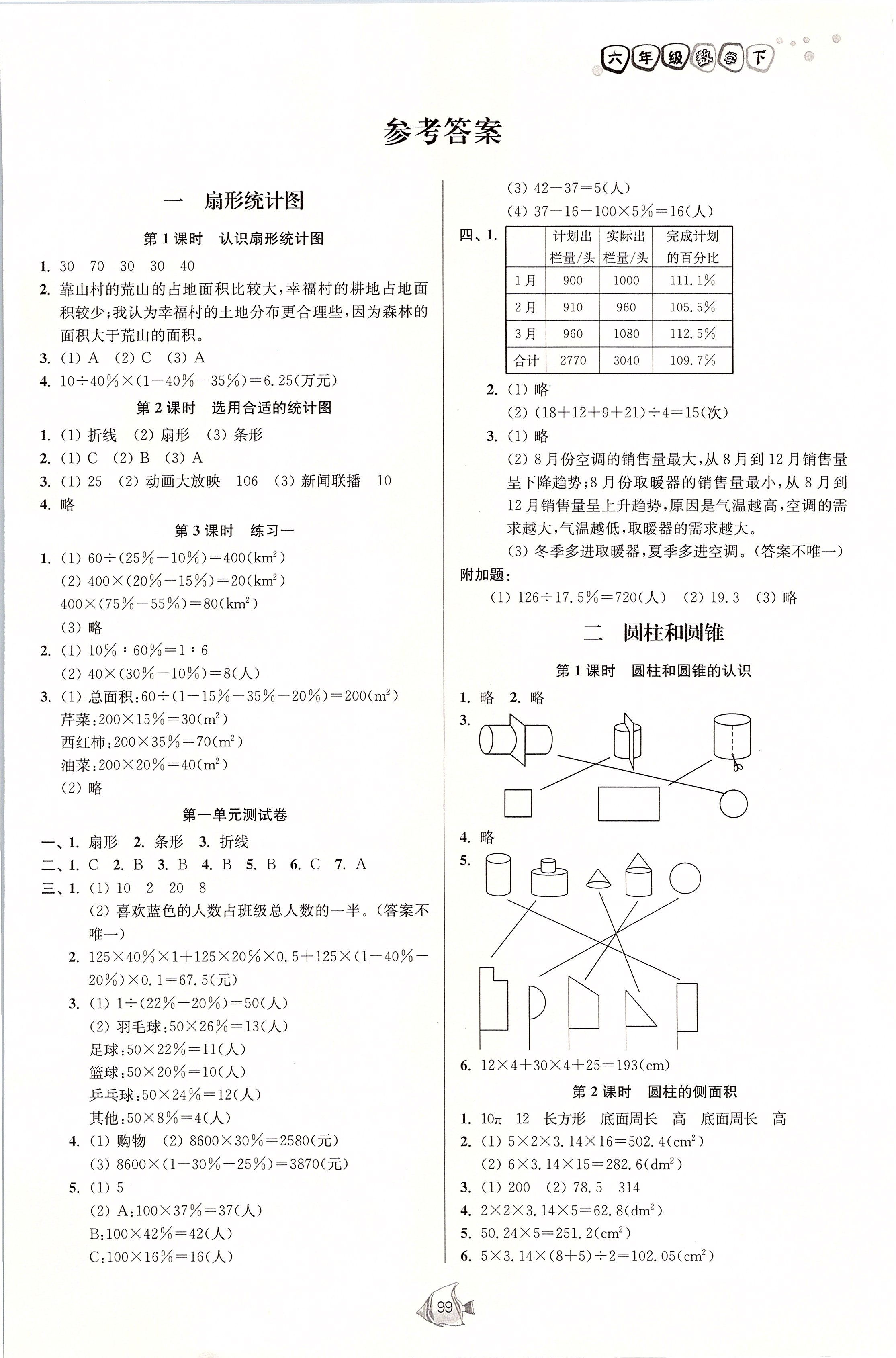 2020年南通小题课时作业本六年级数学下册江苏版 第1页