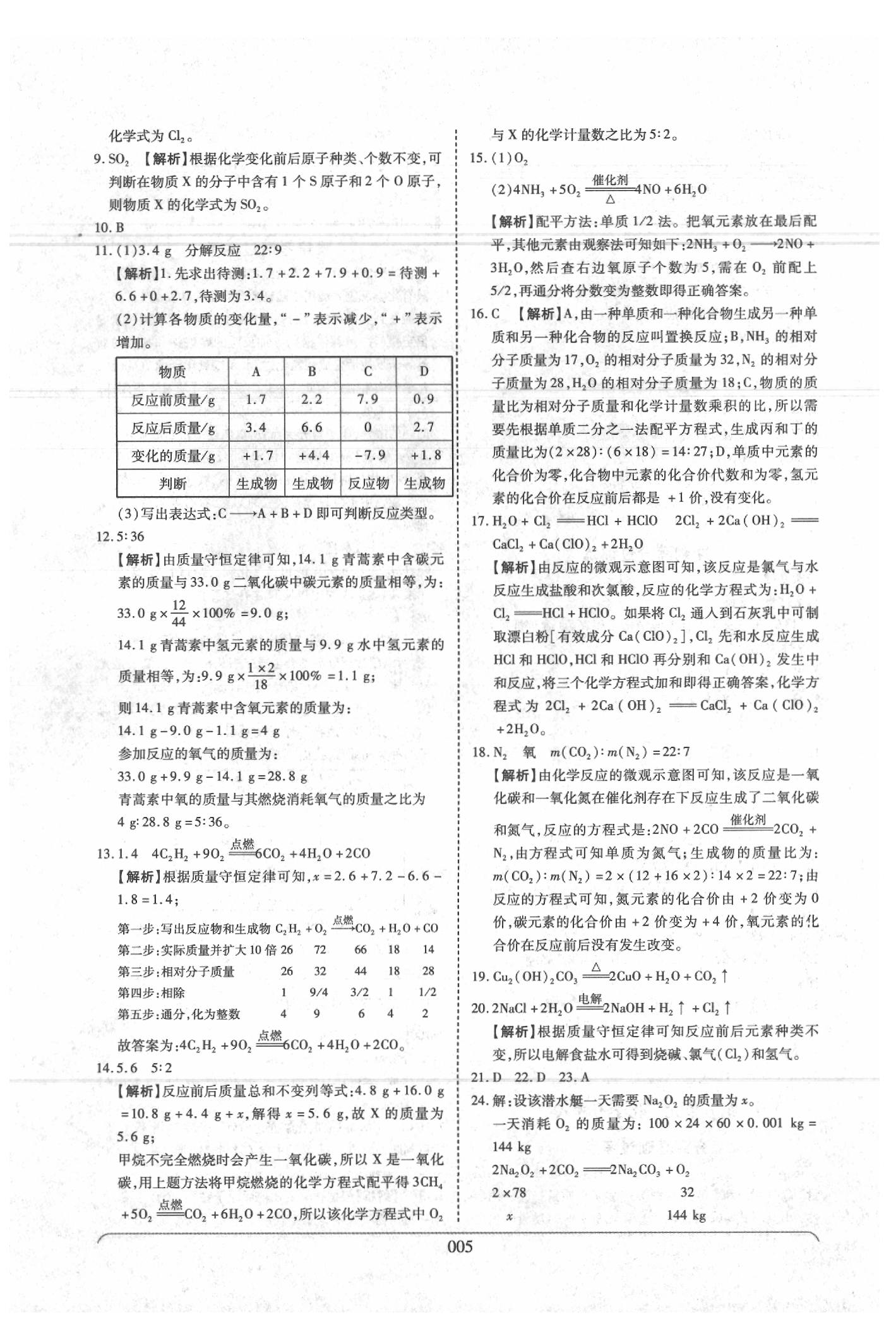 2020年河南中考世纪天成中考专家化学人教版 参考答案第5页