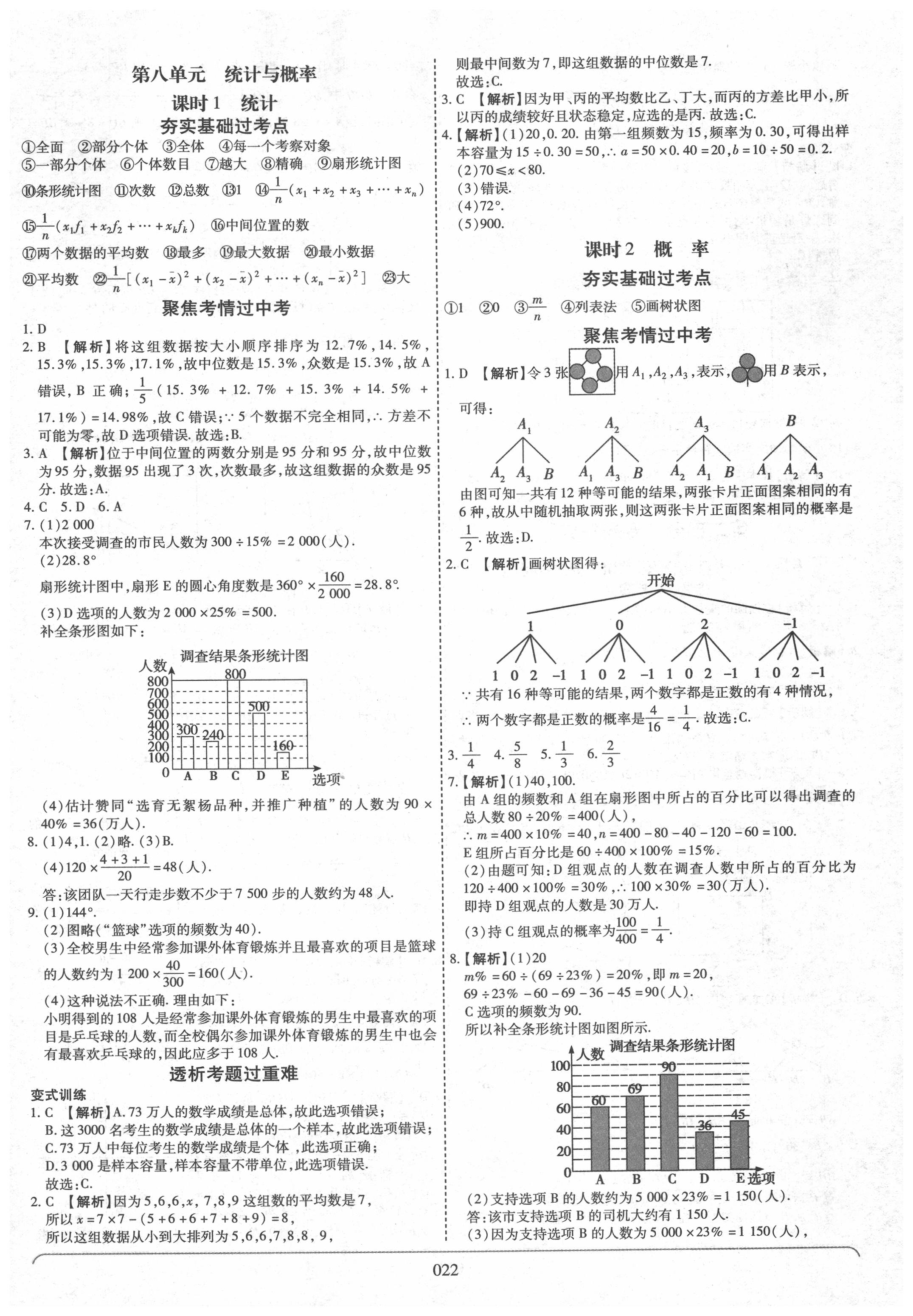 2020年河南中考世紀(jì)天成中考專家數(shù)學(xué) 參考答案第22頁