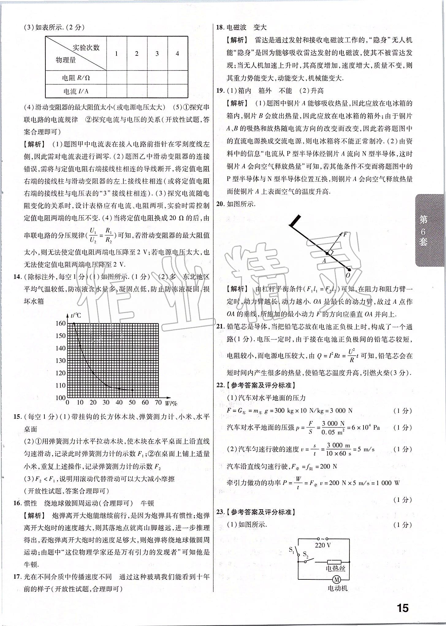 2020年金考卷山西中考45套匯編物理 第15頁