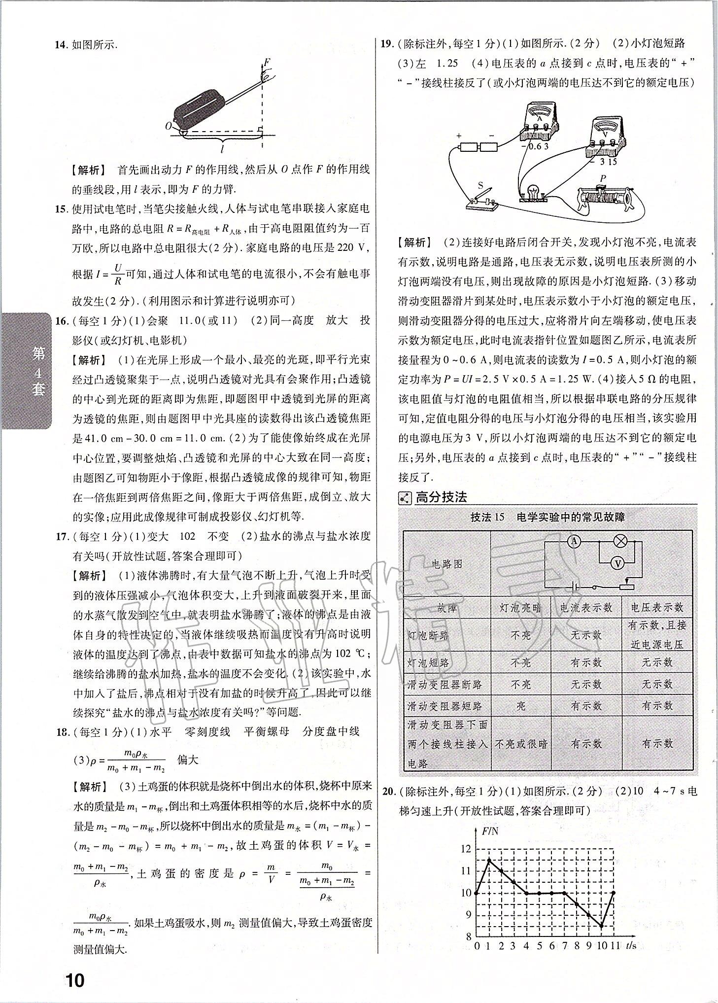 2020年金考卷山西中考45套匯編物理 第10頁